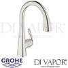 Grohe Zedra Single-Lever Sink Mixer Spare Parts